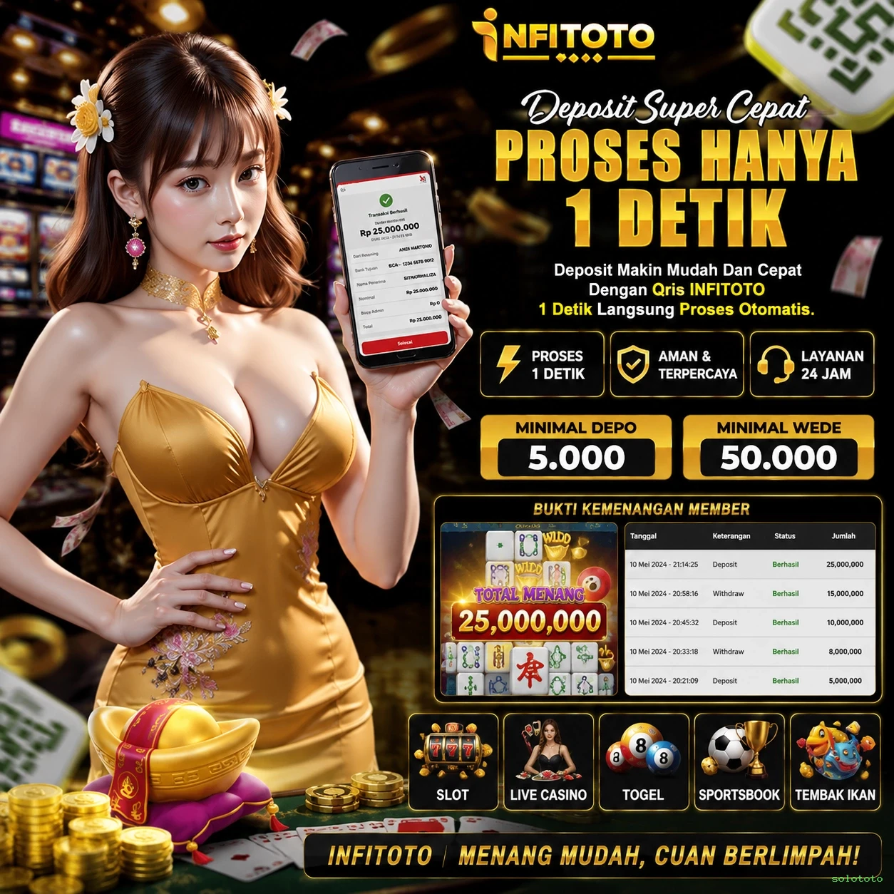 Mengungkap Ragam Permainan di solototo