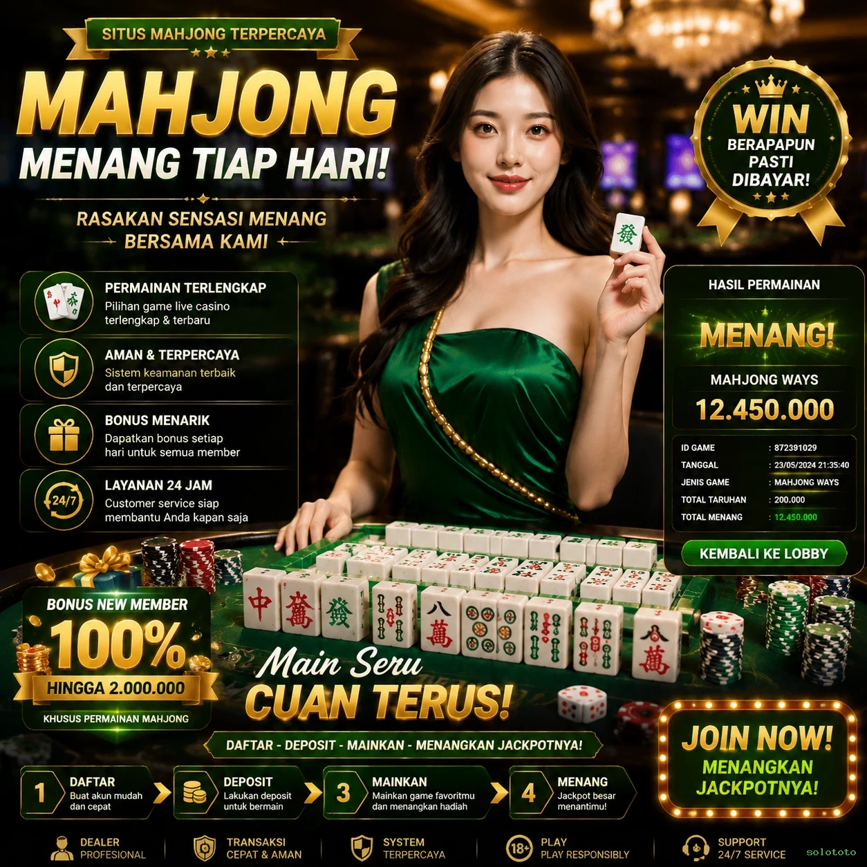 Berbagai Jenis Permainan yang Tersedia di solototo
